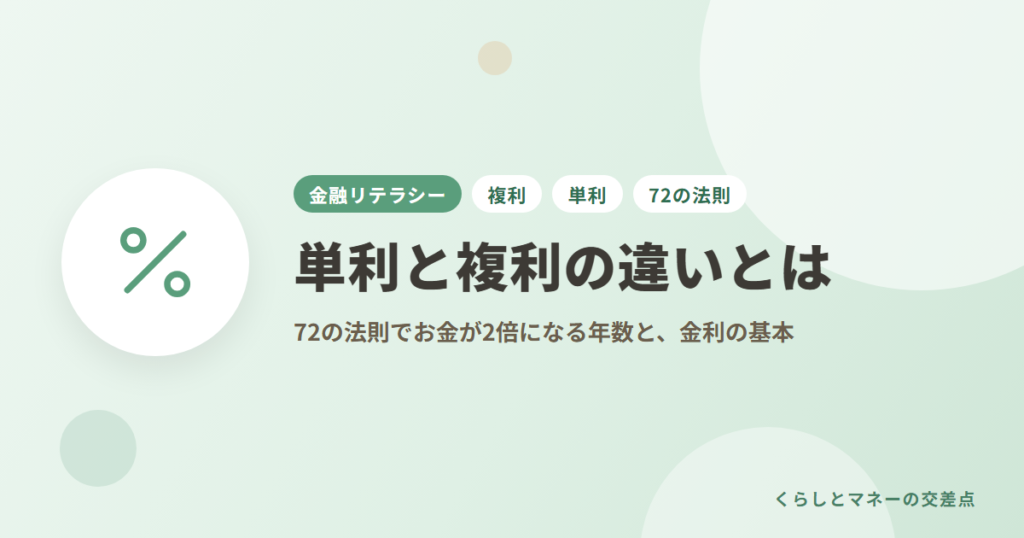 単利と複利の違いとは？72の法則でお金が2倍になる年数と、金利の基本
